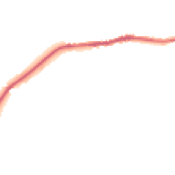 Night-time road noise heatmap for SK13 1LZ