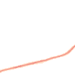 Night-time road noise heatmap for SK22 1AE