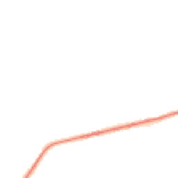 Night-time road noise heatmap for SK22 1AJ