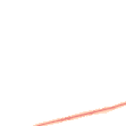 Night-time road noise heatmap for SK22 1AN