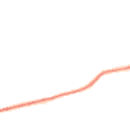 Night-time road noise heatmap for SK22 1BW