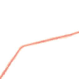 Night-time road noise heatmap for SK22 1DQ