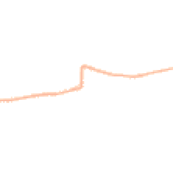 Night-time road noise heatmap for SK23 6BB