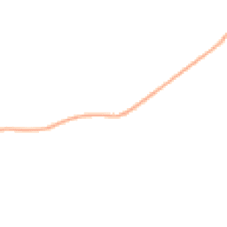 Night-time road noise heatmap for SK23 7EJ