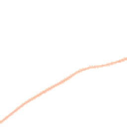 Night-time road noise heatmap for SK23 9AA