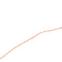 Night-time road noise heatmap for SK23 9AB