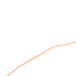 Night-time road noise heatmap for SK23 9AE