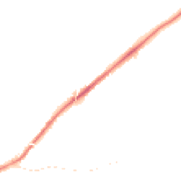 Night-time road noise heatmap for SK6 1NX