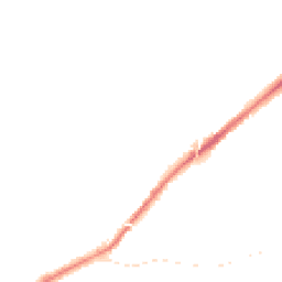 Night-time road noise heatmap for SK6 1PS