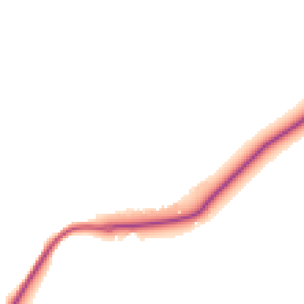 Daytime road noise heatmap for SL7 2EJ