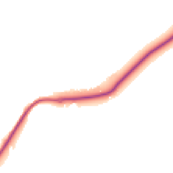 Daytime road noise heatmap for SL7 2SA