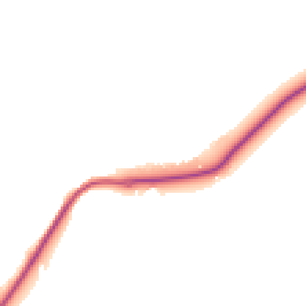 Daytime road noise heatmap for SL7 2SD