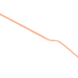 Night-time road noise heatmap for SN10 3HY
