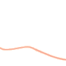 Night-time road noise heatmap for SN10 3PW