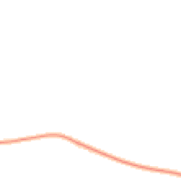 Night-time road noise heatmap for SN10 3QY