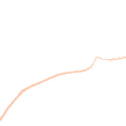 Night-time road noise heatmap for SN10 4RE