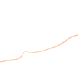 Night-time road noise heatmap for SN10 4SF