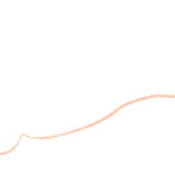 Night-time road noise heatmap for SN10 4SW
