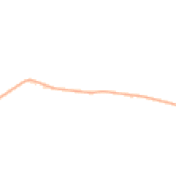 Daytime road noise heatmap for SN11 0NT
