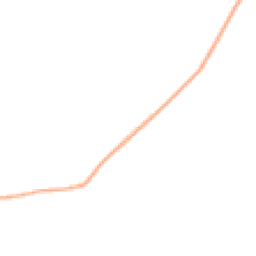 Night-time road noise heatmap for SN12 8FS