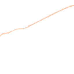 Night-time road noise heatmap for SN15 4BG