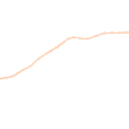 Night-time road noise heatmap for SN15 4FF