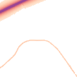 Night-time road noise heatmap for SN15 4HG