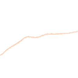 Night-time road noise heatmap for SN15 4NP