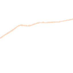 Night-time road noise heatmap for SN15 4SB