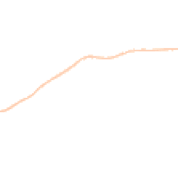Night-time road noise heatmap for SN15 4SF