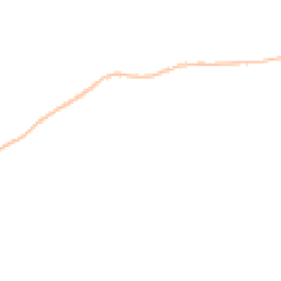 Night-time road noise heatmap for SN15 4SJ