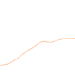 Night-time road noise heatmap for SN15 4TH
