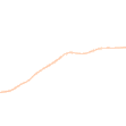 Night-time road noise heatmap for SN15 4TP