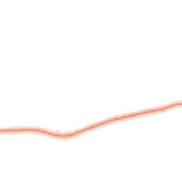 Night-time road noise heatmap for SN15 5BS