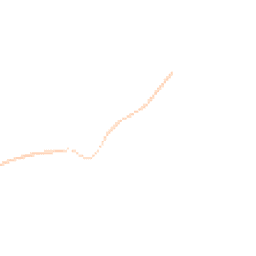 Night-time road noise heatmap for SN15 5PF