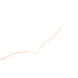 Night-time road noise heatmap for SN15 5PH