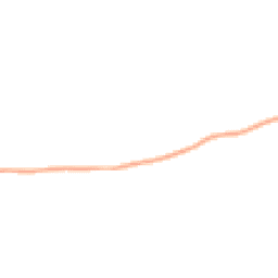 Daytime road noise heatmap for SN16 0JH