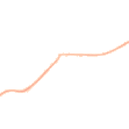 Night-time road noise heatmap for SN16 9DQ