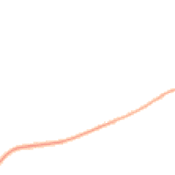 Night-time road noise heatmap for SN16 9QU