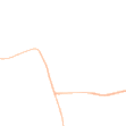 Night-time road noise heatmap for SN4 0FZ