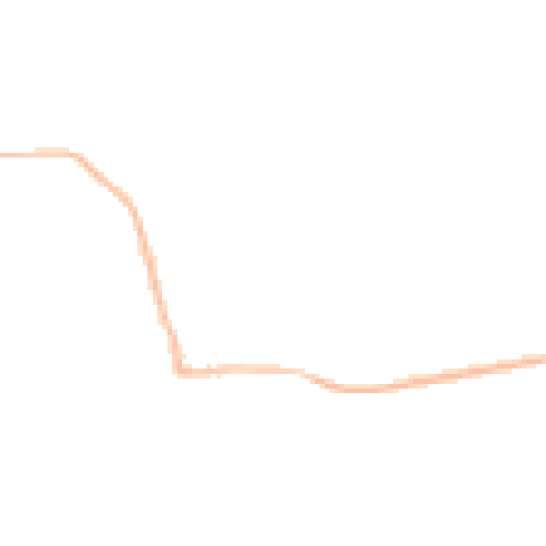 Night-time road noise heatmap for SN4 0LL