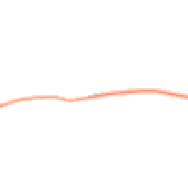 Daytime road noise heatmap for SN5 0AA