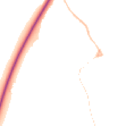 Night-time road noise heatmap for SN6 8AY