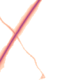 Night-time road noise heatmap for SN6 8FY