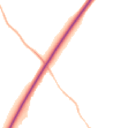 Night-time road noise heatmap for SN6 8GL