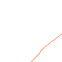 Daytime road noise heatmap for SN6 8NL