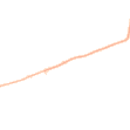 Daytime road noise heatmap for SN8 2HA