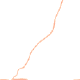 Daytime road noise heatmap for SN8 2LW