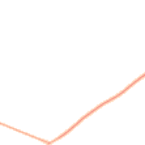 Daytime road noise heatmap for SN8 2NU