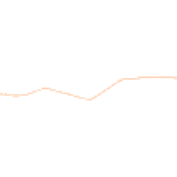 Night-time road noise heatmap for SN8 3DG